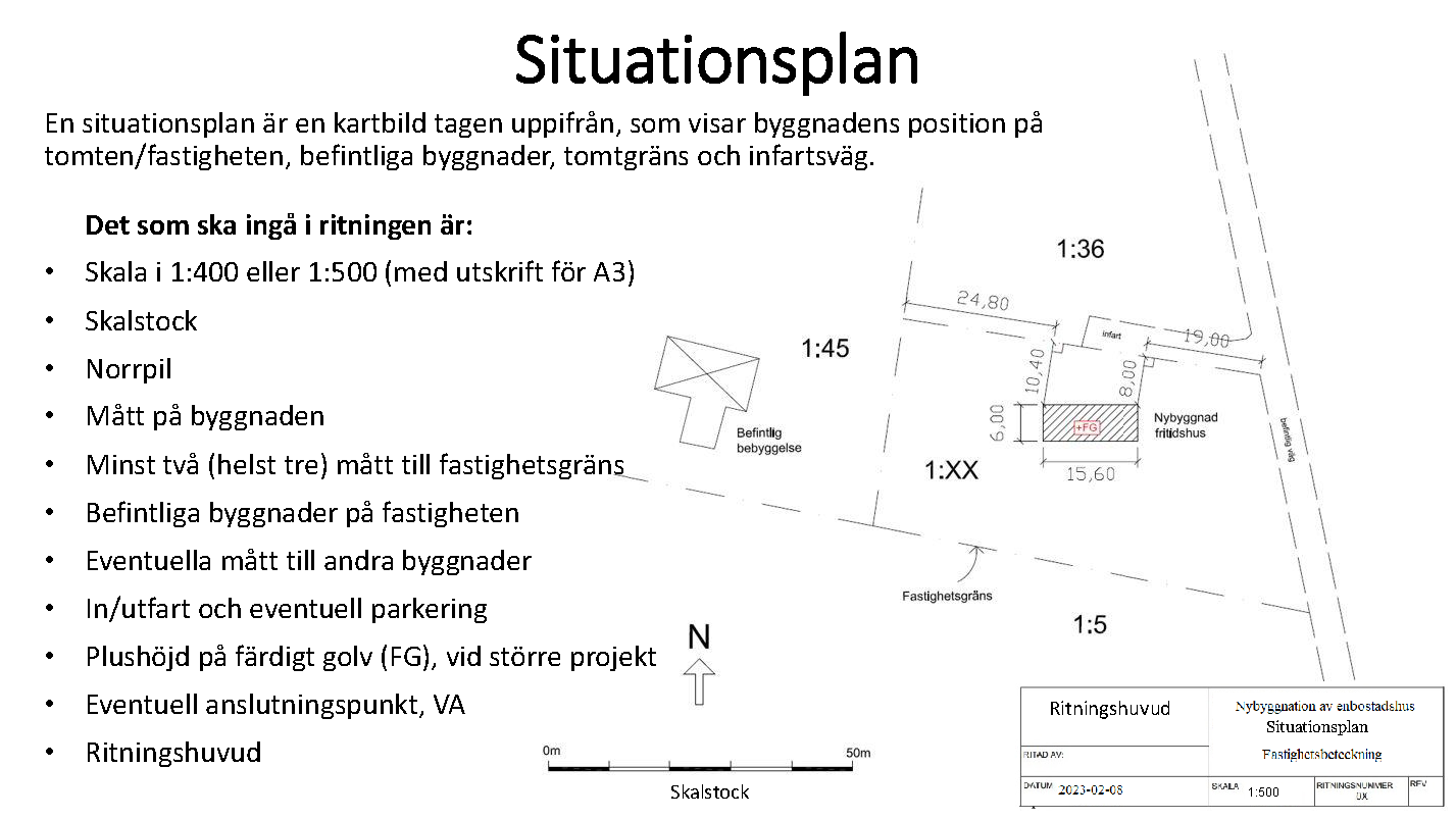 Exempel situationsplan